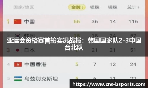必一运动