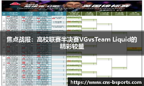 焦点战报：高校联赛半决赛VGvsTeam Liquid的精彩较量